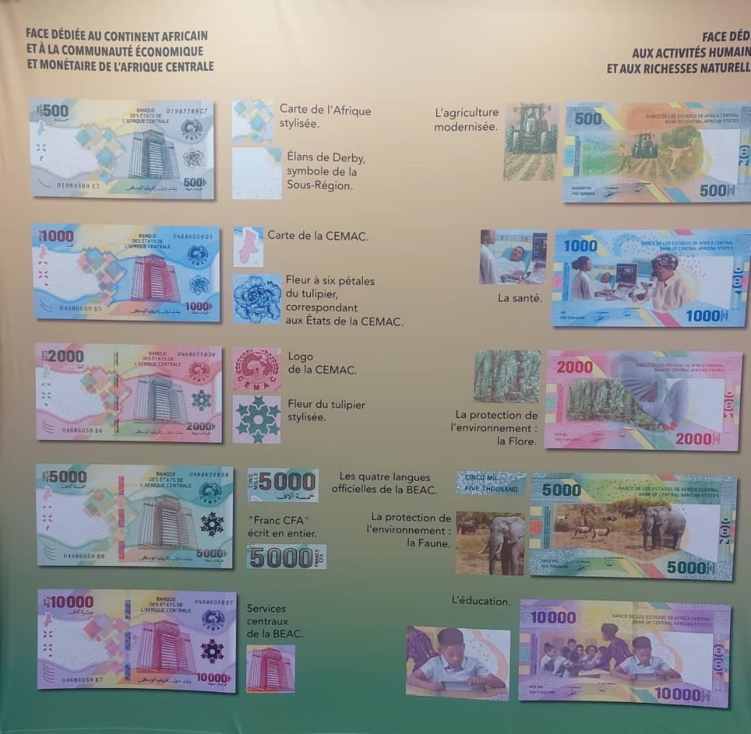 Billets de FCFA